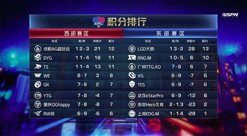 吃瓜前线111,揭秘娱乐圈最新热点事件