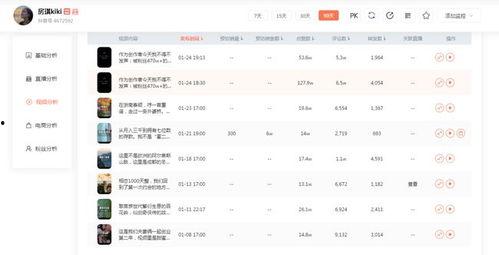 直播吃瓜粉视频